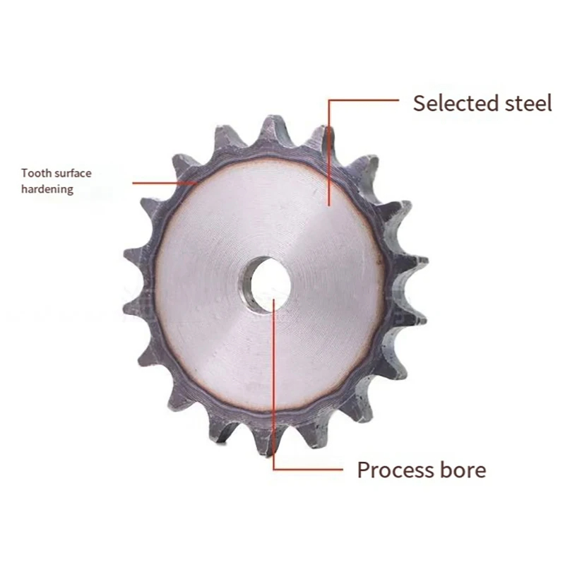 Hardened Teeth A3 Steel Sprock - Sprocket review and price