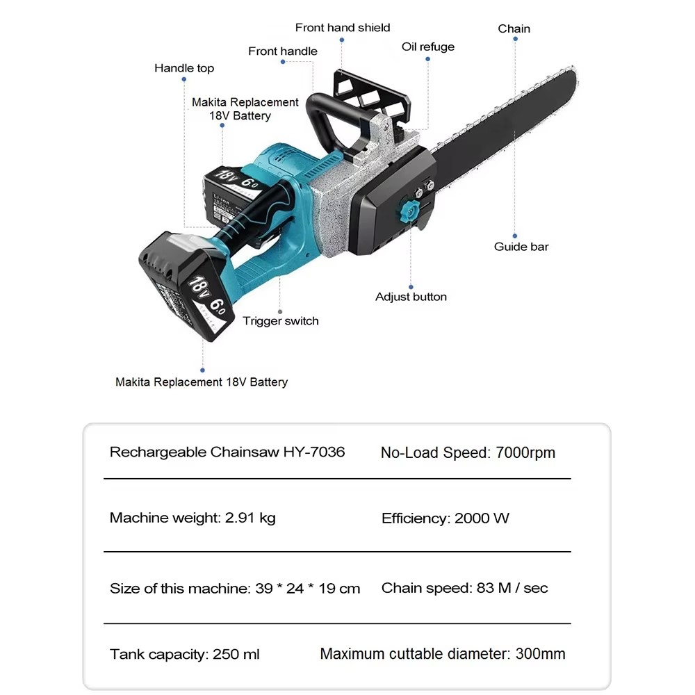 ZSQHET Abeden HY7036 2200W Ele - Xcm Chain review and price